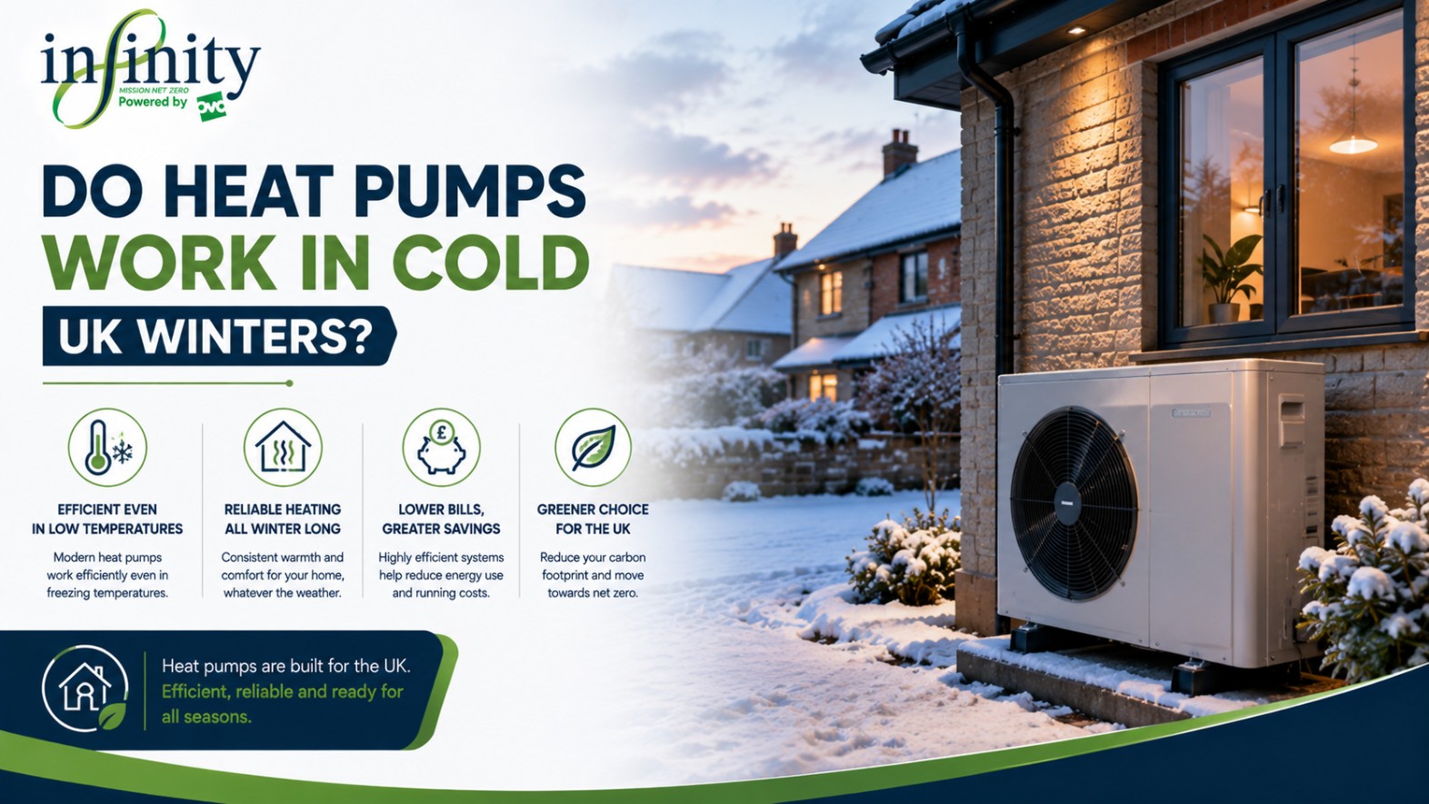 Do Heat Pumps Work in Cold London Winters? A Complete Guide