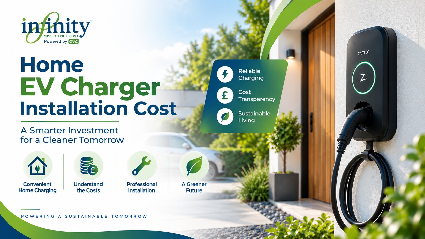 Home EV Charger Installation Cost: What You Need to Know in London
